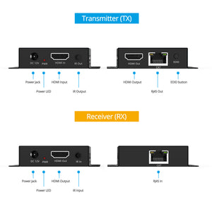 4K30Hz HDMI Extender with IR - 100M