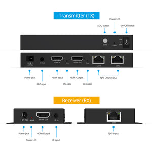 1x2 4K30Hz HDMI Extender with IR - 100M