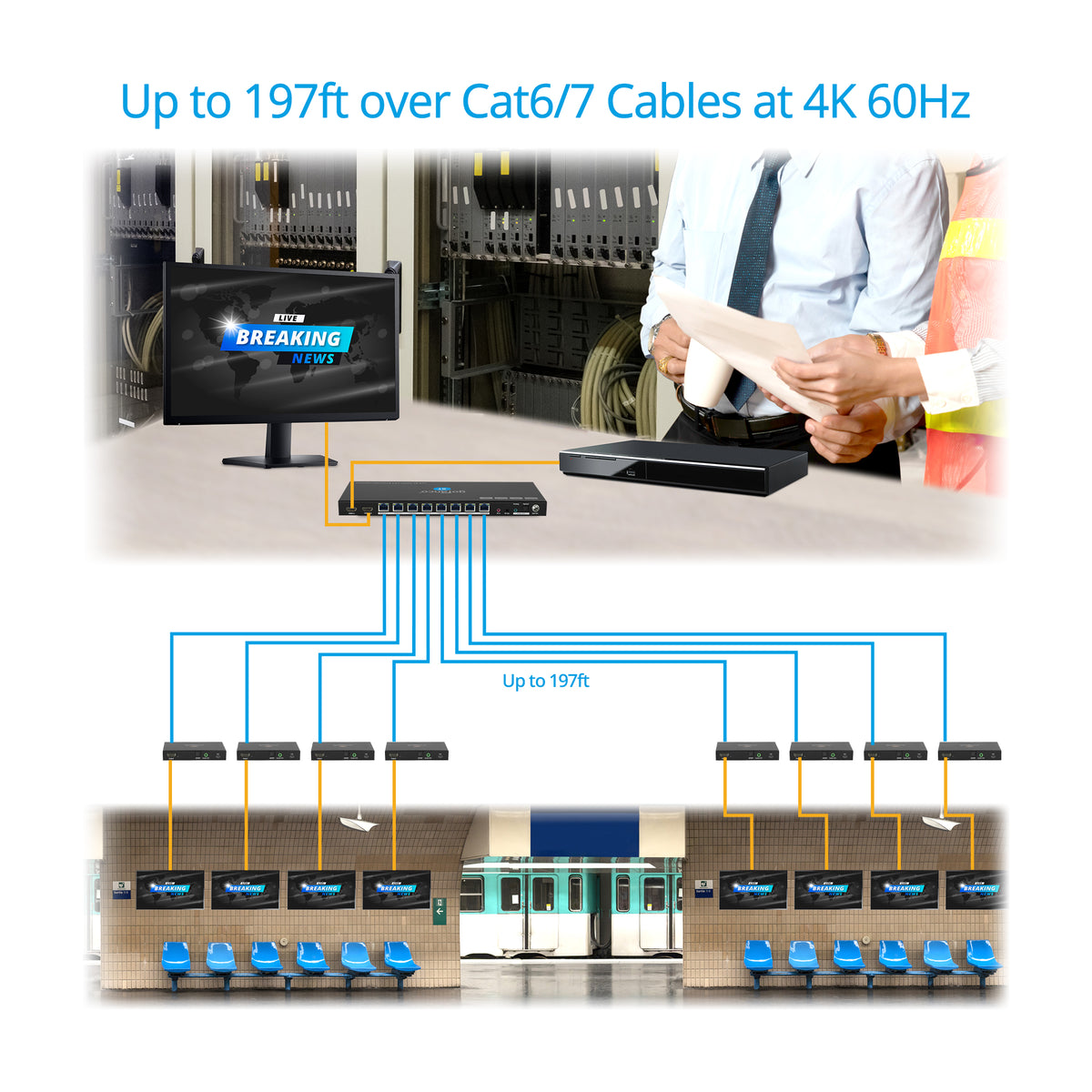 1x8 HDMI 2.0 CAT Extender/Splitter (1x Transmitter & 8x Receivers) - 60m (197ft) for 4K60Hz - 1080p up to 90m (295ft)