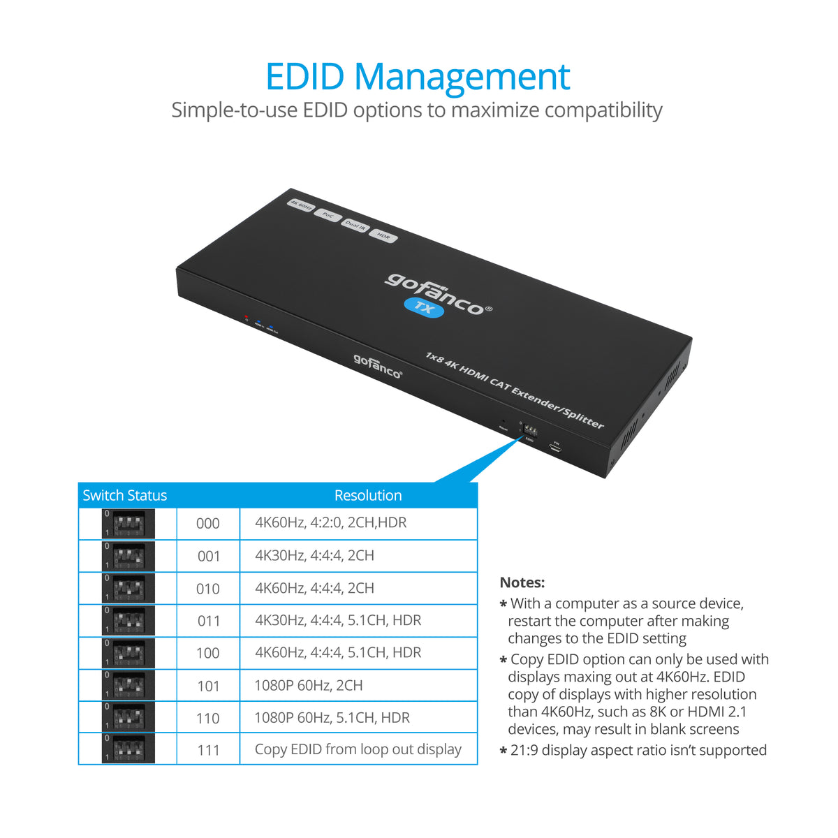 1x8 HDMI 2.0 CAT Extender/Splitter (1x Transmitter & 8x Receivers) - 60m (197ft) for 4K60Hz - 1080p up to 90m (295ft)