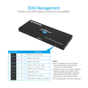 1x8 HDMI 2.0 CAT Extender/Splitter (1x Transmitter & 8x Receivers) - 60m (197ft) for 4K60Hz - 1080p up to 90m (295ft)