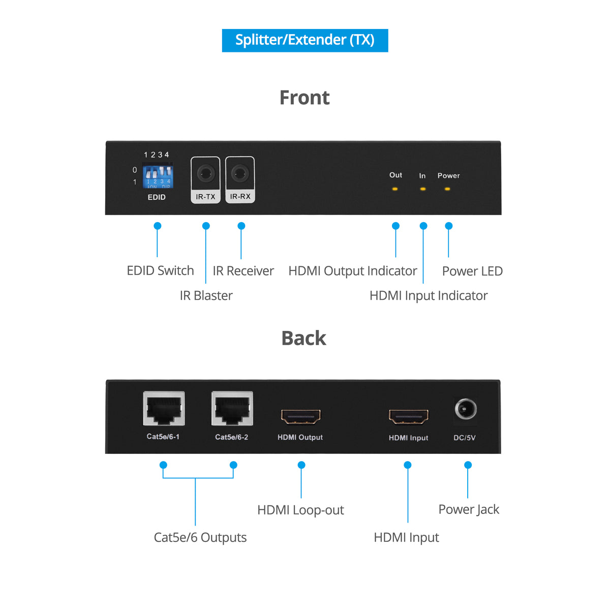 2-Port HDMI Extender over CAT5e/6 w/ Loopout - 50m