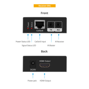 2-Port HDMI Extender over CAT5e/6 w/ Loopout - 50m