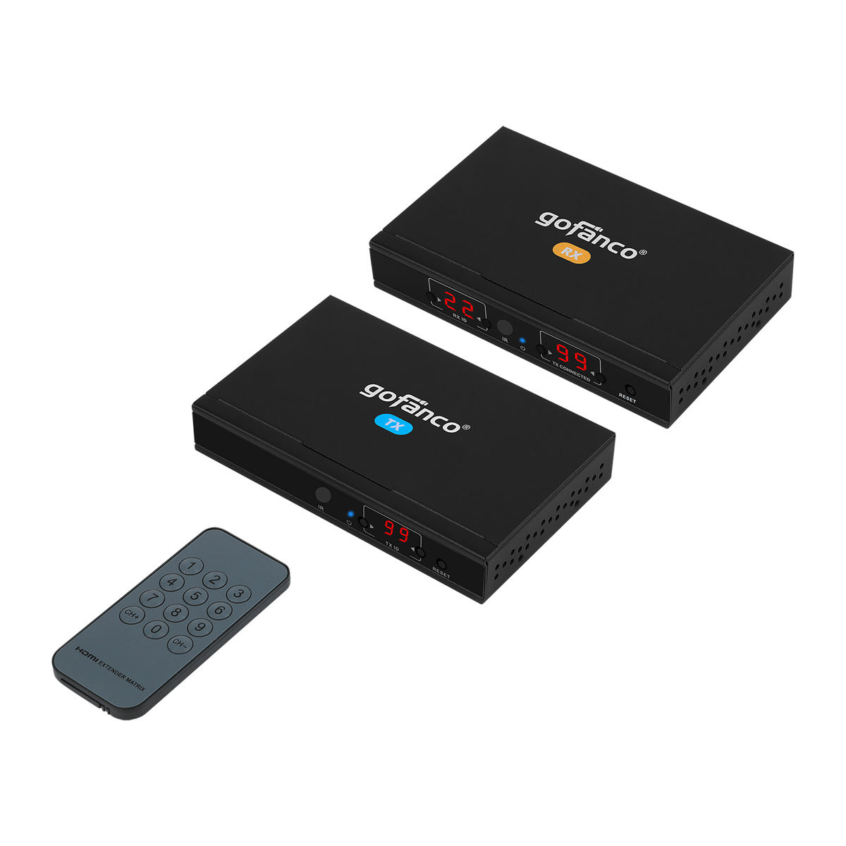 HDMI IP Extender Kit 1080p – 120m