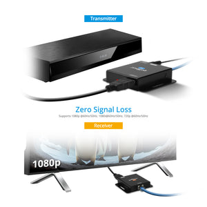HDMI Extender over CAT5e/6 1080p – 60m