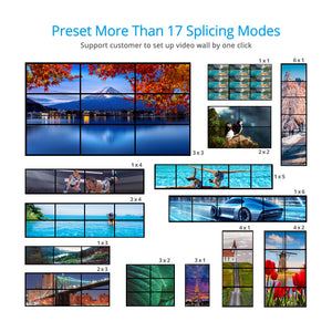 3x3 Video Wall Controller-HDMI/DP/USB-C - 4K30Hz - 17 built-in splicing modes