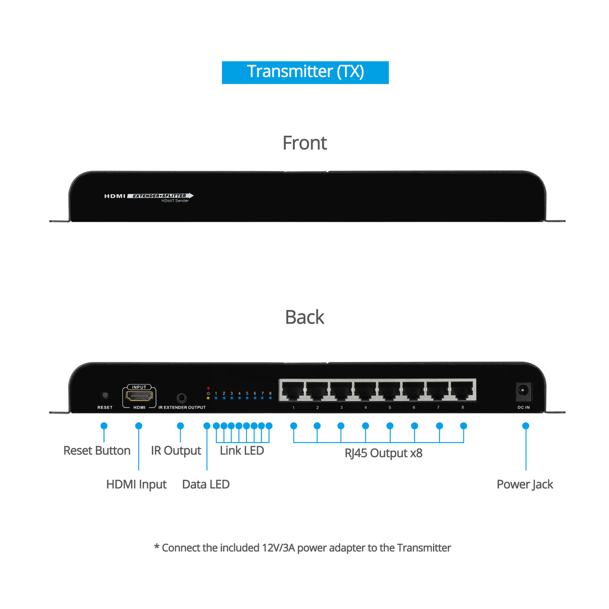 8-Port HDMI HDbitT Extender 1080p – 120m