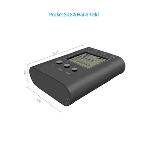Prophecy HDMI 2.0 Installation Gear - Analyzer and Signal Generator