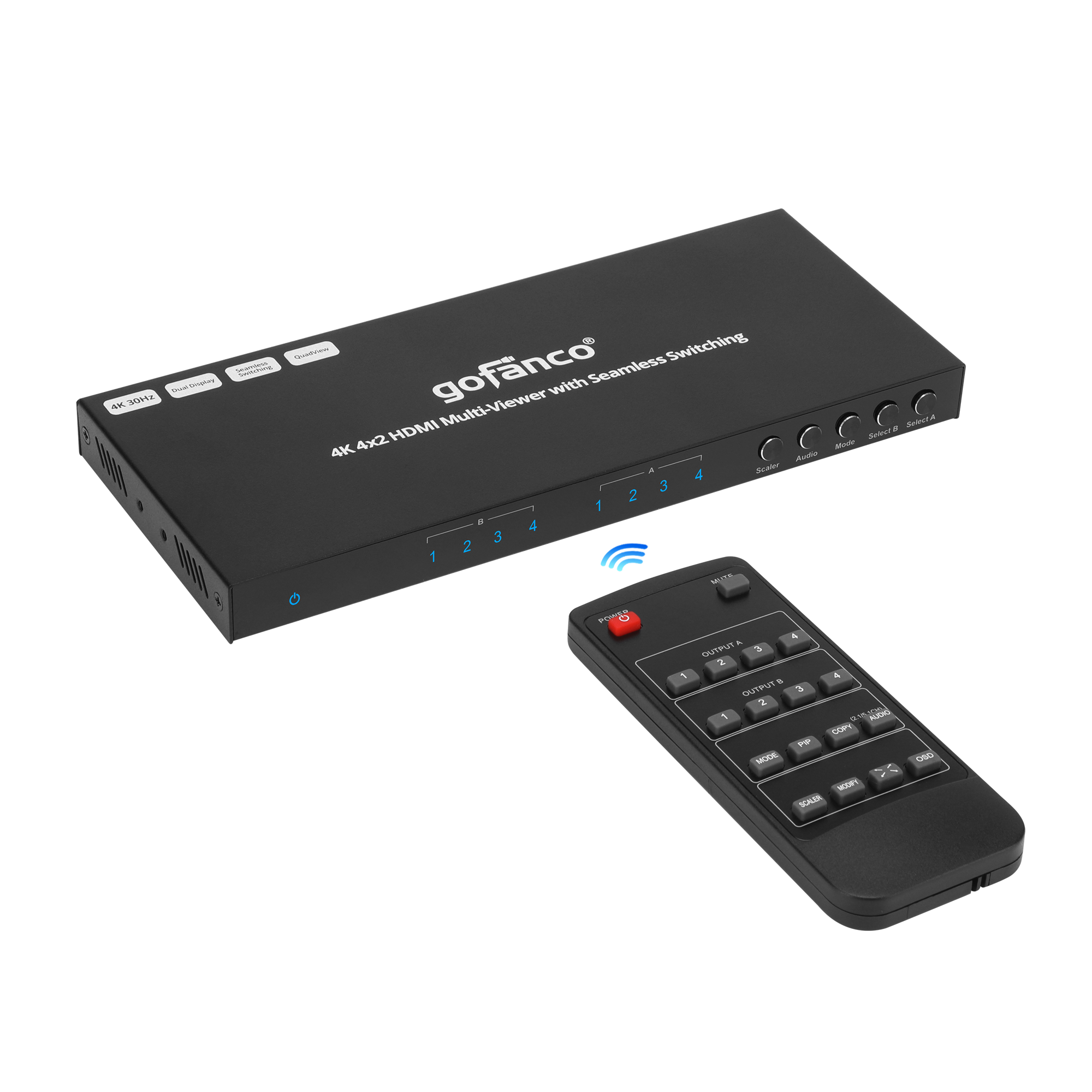 4K 4x2 HDMI Multi-Viewer – Gofanco LLC