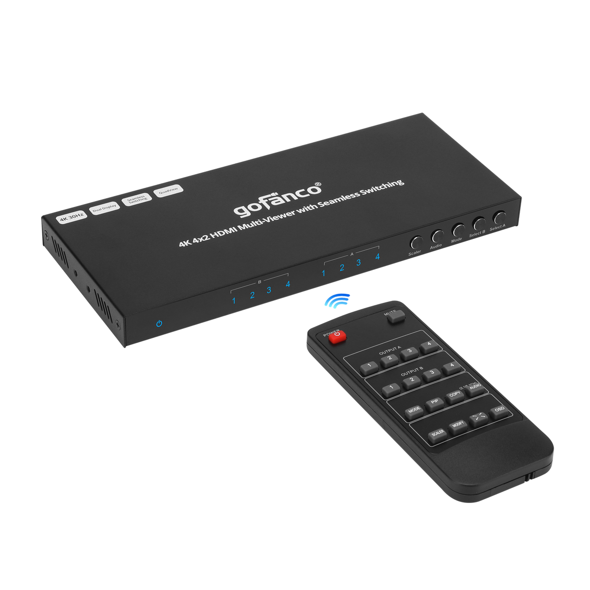 4K 4x2 HDMI Multi-Viewer