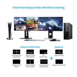 4K 4x2 HDMI Multi-Viewer