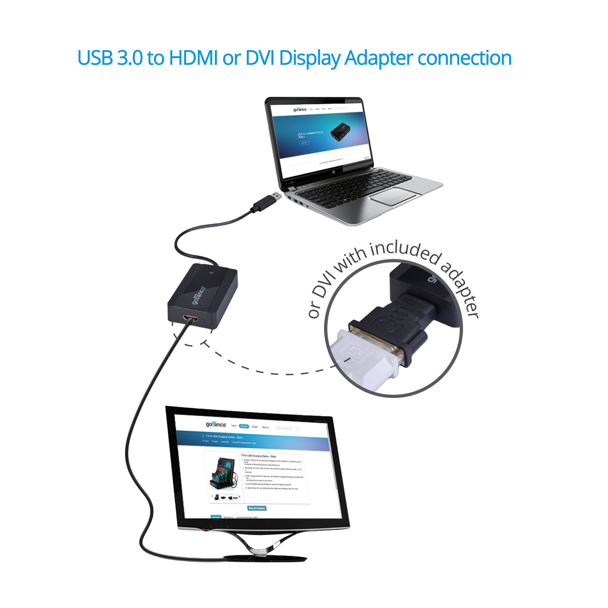 USB 3.0 to HDMI/DVI Video Adapter – Black