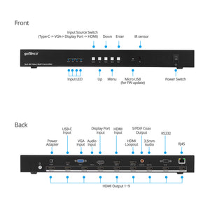 3x3 Video Wall Controller 4K30