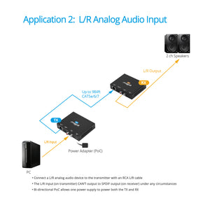 Audio Extender over CAT with DAC - 300m