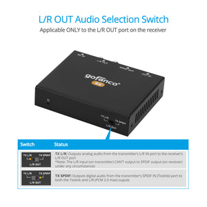 Audio Extender over CAT with DAC - 300m
