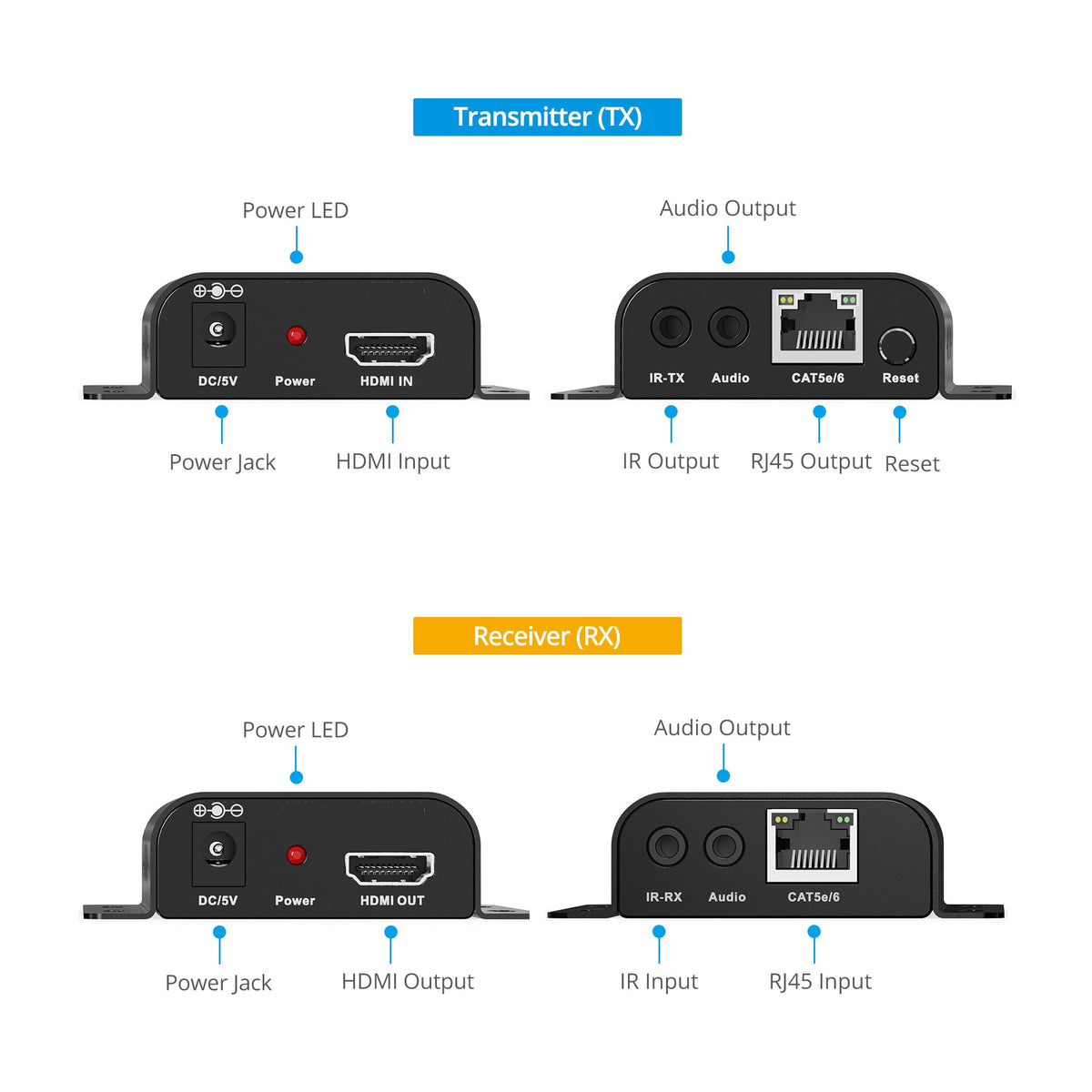 Full HD HDMI Over IP Extender - 150m, 1080p 60Hz