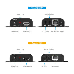 Full HD HDMI Over IP Extender - 150m, 1080p 60Hz