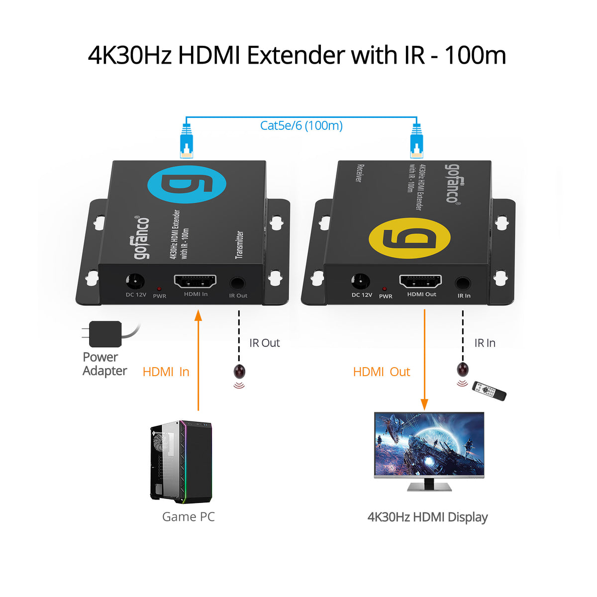 4K30Hz HDMI Extender with IR - 100M