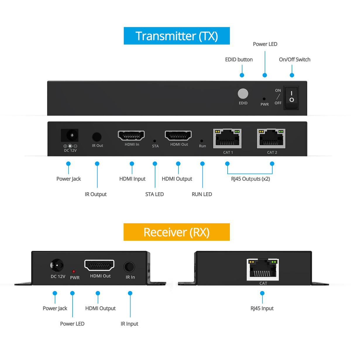 1x2 4K30Hz HDMI Extender with IR - 100M