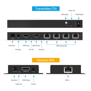 1x4 4K30Hz HDMI Extender with IR - 100M