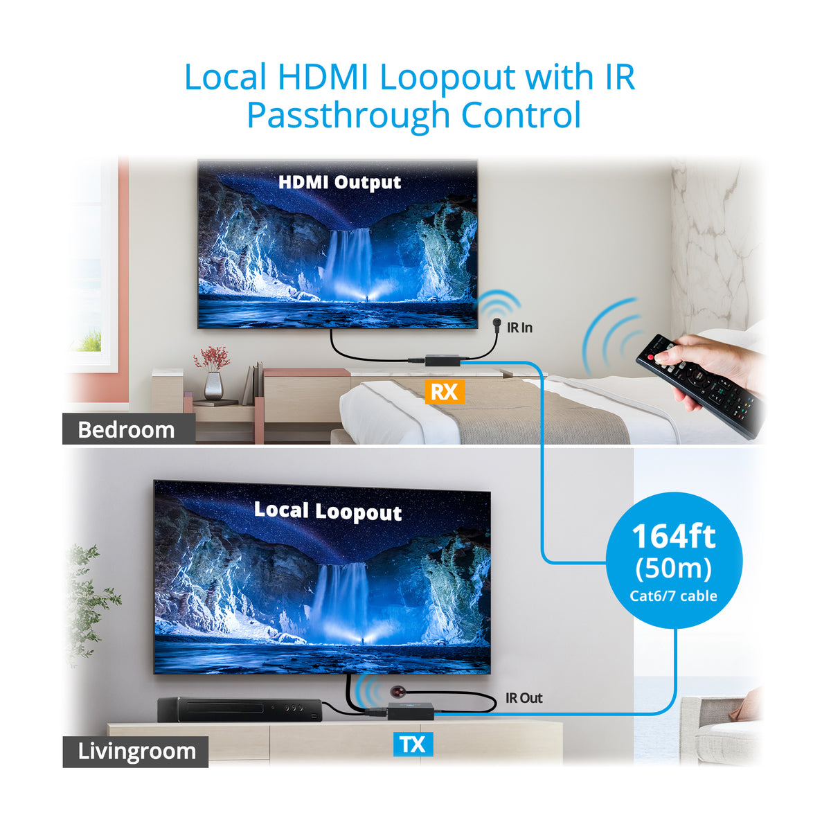 HDMI 2.0 CAT Extender Basic - 164ft