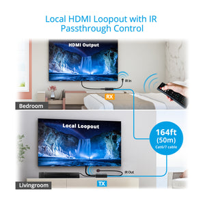 HDMI 2.0 CAT Extender Basic - 164ft