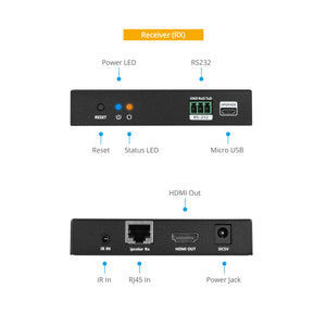 HDMI Over IP Extender 4K60Hz - Up to 328ft - For HD20Ext1xN product