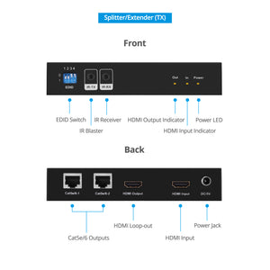 2-Port HDMI Extender over CAT5e/6 w/ Loopout - 50m