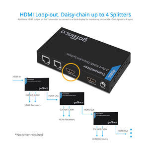 2-Port HDMI Extender over CAT5e/6 w/ Loopout - 50m