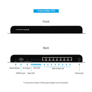 8-Port HDMI HDbitT Extender 1080p – 120m