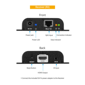 8-Port HDMI HDbitT Extender 1080p – 120m