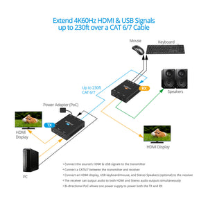 HDMI 2.0 USB CAT Extender with KVM - 70m