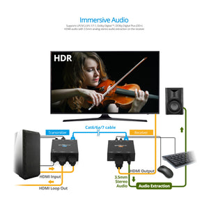 HDMI 2.0 USB CAT Extender with KVM - 70m
