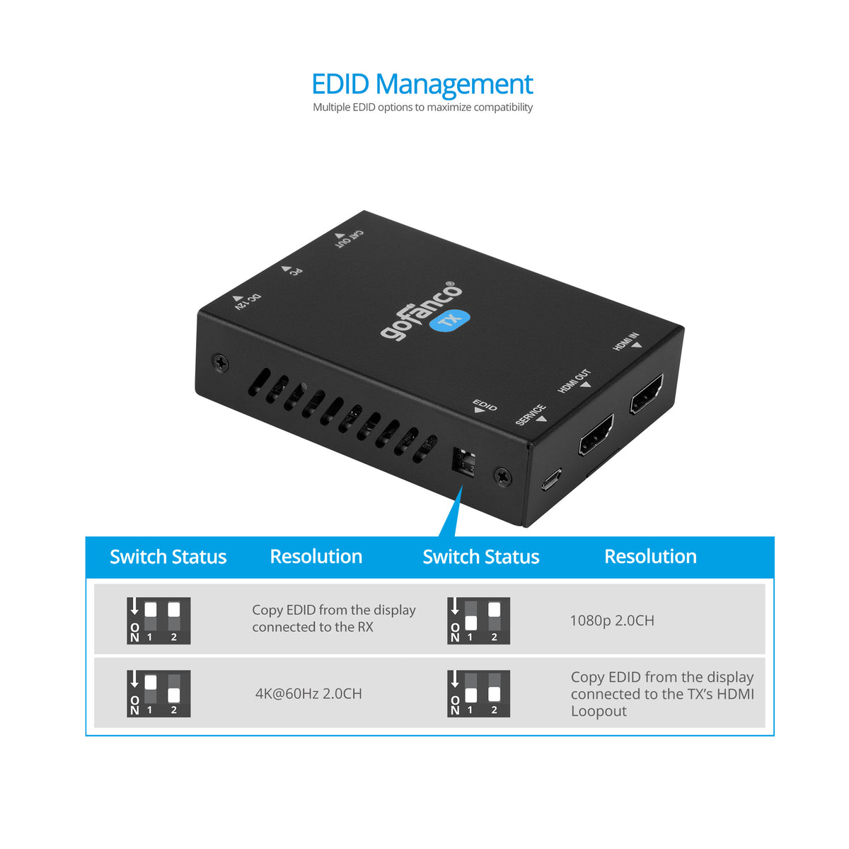 HDMI 2.0 USB CAT Extender with KVM - 70m