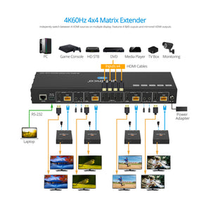 4K60 4x4 HDMI Matrix over CAT - 70m