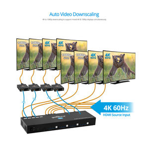 4K60 4x4 HDMI Matrix over CAT - 70m