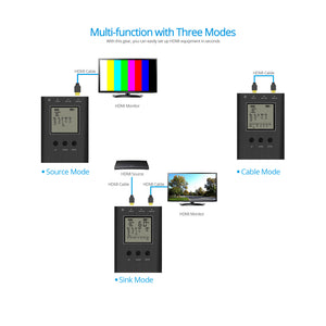 Prophecy HDMI 2.0 Installation Gear - Analyzer and Signal Generator