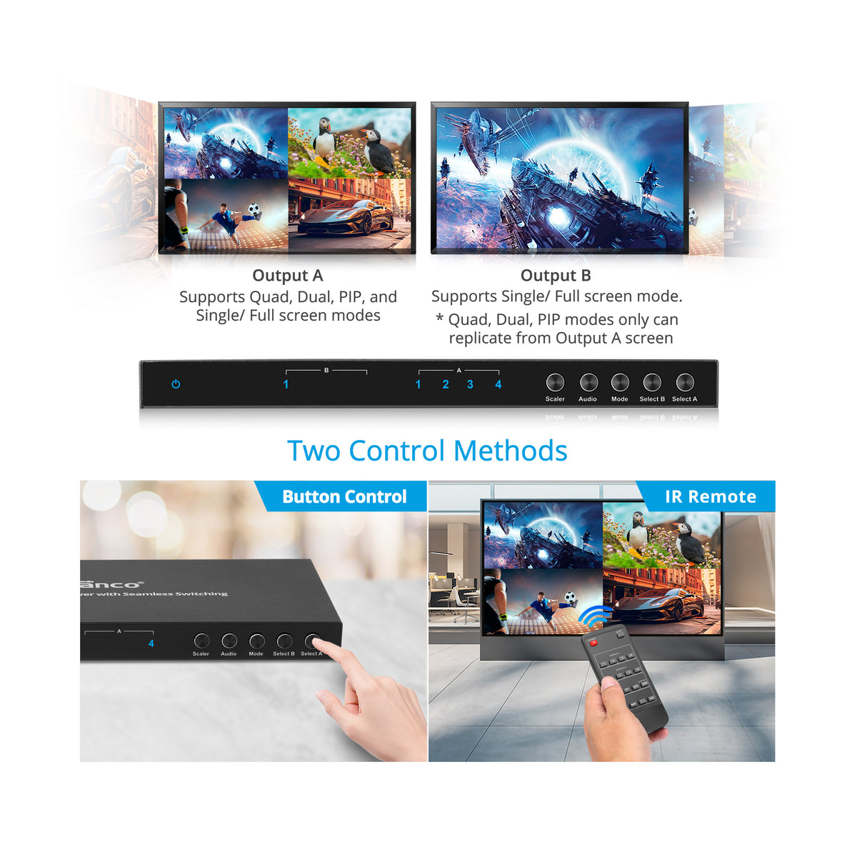 4K 4x2 HDMI Multi-Viewer