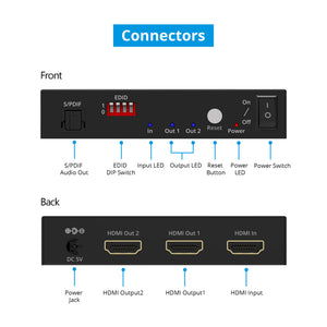 2 Port 8K60 HDMI 48G Splitter with EDID