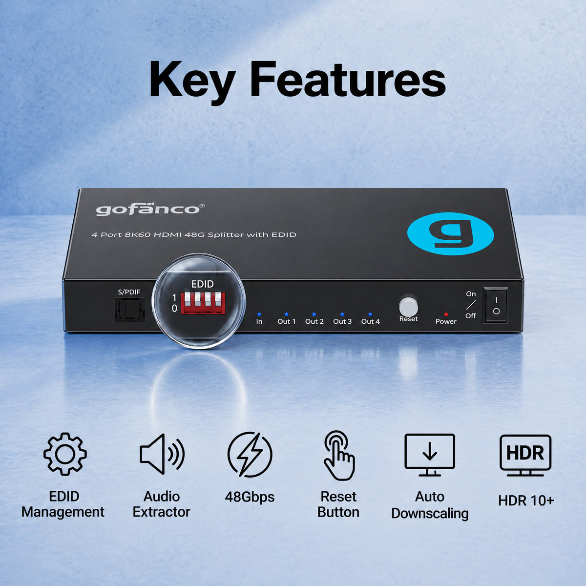 4 Port 8K60 HDMI 48G Splitter with EDID