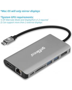 USB-C MST Docking Station 7-in-1 gofanco