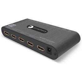 Prophecy 4-Port HDMI Splitter (4K, HDR, Downscaling) | gofanco