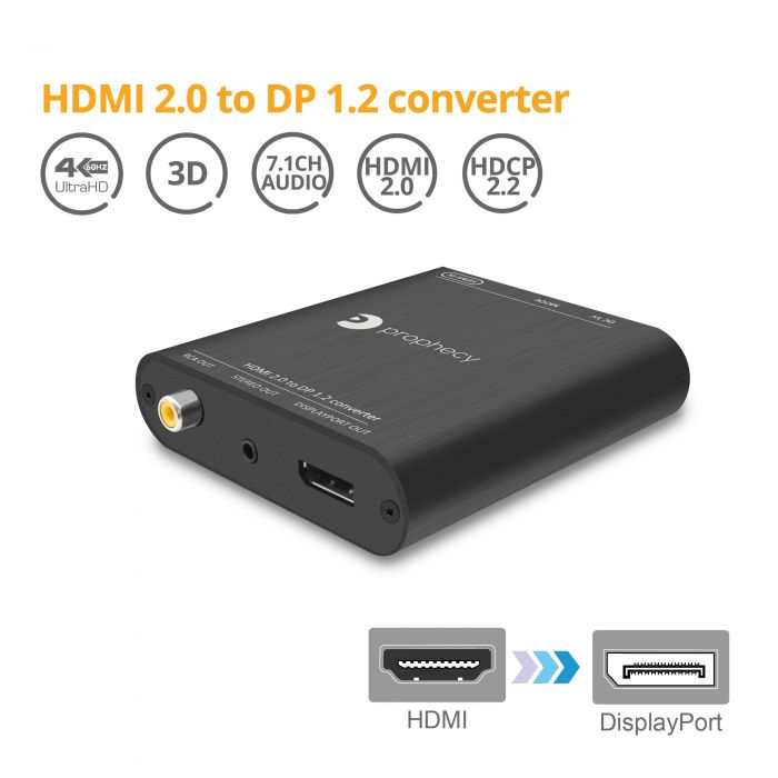 HDMI 2.0 to DisplayPort 1.2 Converter 4K HDR gofanco