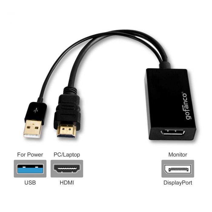 I detaljer erfaring morder HDMI to DisplayPort Monitor Adapter (Converter) | gofanco