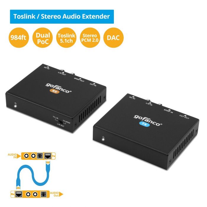コンピュータテクニカ　Analog CRT Extender Ⅲ　2台セット Audio CAT Extender over CAT with DAC – 300m (AudioCATExt22)
