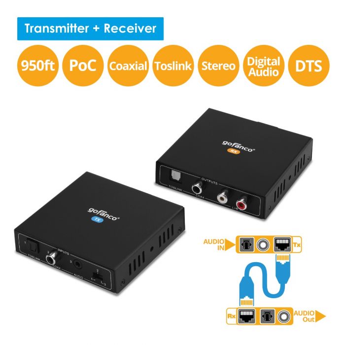 コンピュータテクニカ　Analog CRT Extender Ⅲ　2台セット Matrox Extio 3 N3208 Dual Receiver Appliance Part Number XTO3-N3208RX