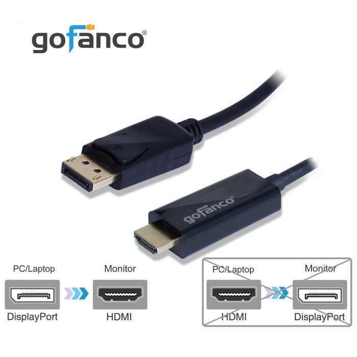 ADAPTADOR DisplayPort a HDMI DELCOM FHD 4K2K - Memory Kings, lo mejor en  equipos de computo y accesorios