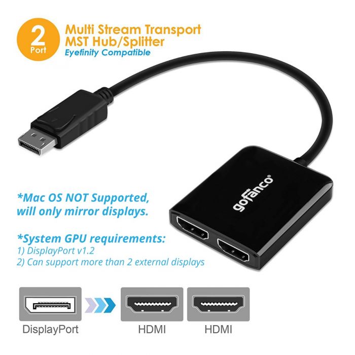 2-Port DisplayPort to HDMI MST Multi-Monitor Splitter gofanco