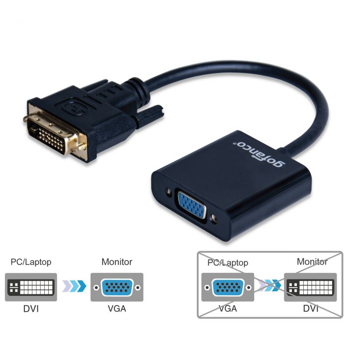 DVI-D to VGA Active Converter M/F – Black (DVIDVGA2)