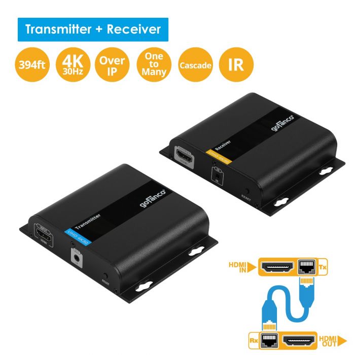 HDMI Over IP Extender 4K30 Kit (HD14Ext1xN) HDMI Over IP Extender 4K30 Kit (HD14Ext1xN)